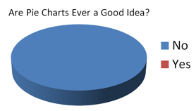 wpid-full-pie-chart-2015-11-30-21-18.png