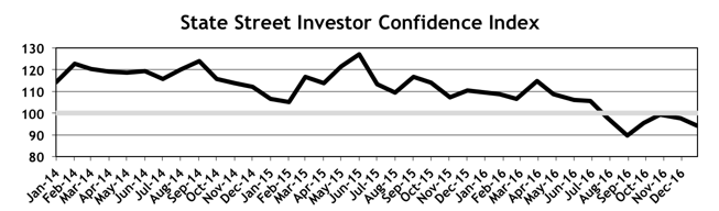 wpid-SSICI-20161227s-2016-12-26-14-47.png