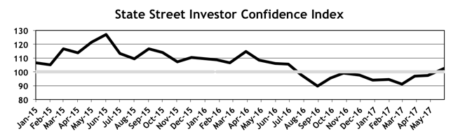 wpid-SSICI-20170530s-2017-06-5-16-12.png