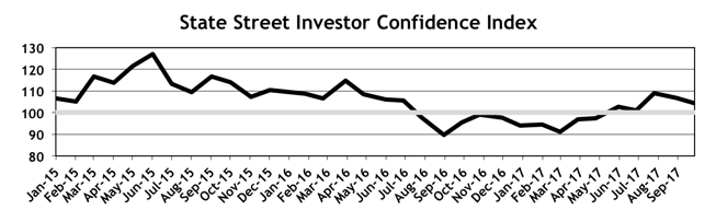 wpid-SSICI-20170926s-2017-10-2-13-49.png