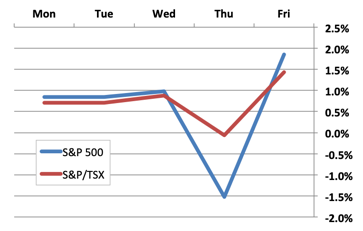 wpid-5D-190104-2019-01-6-17-23.png