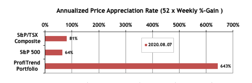 wpid-PastedGraphic8-2020-08-9-13-46.png